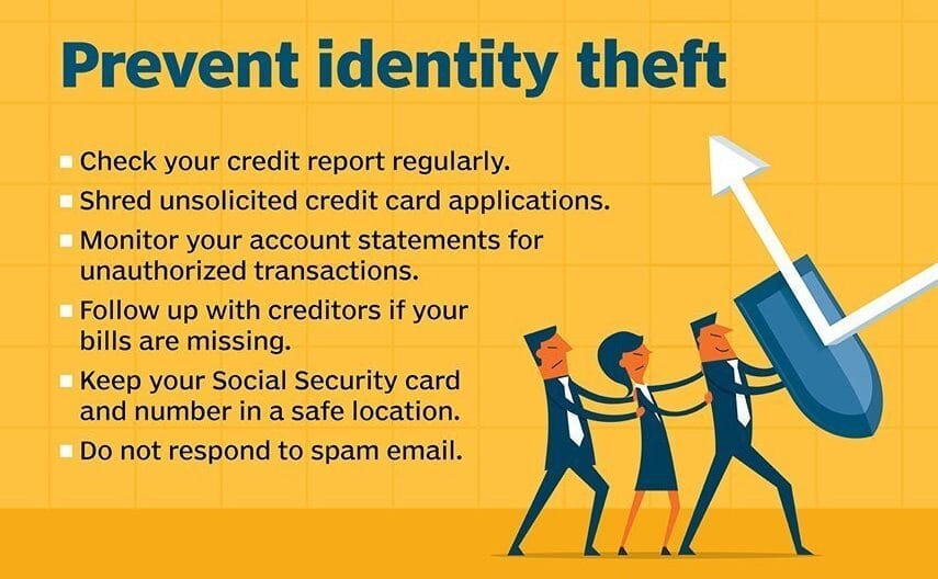 identity theft recovery_credit repair_izm credit services identity theft recovery
